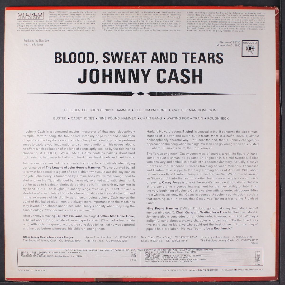 blood, sweat and tears by JOHNNY CASH