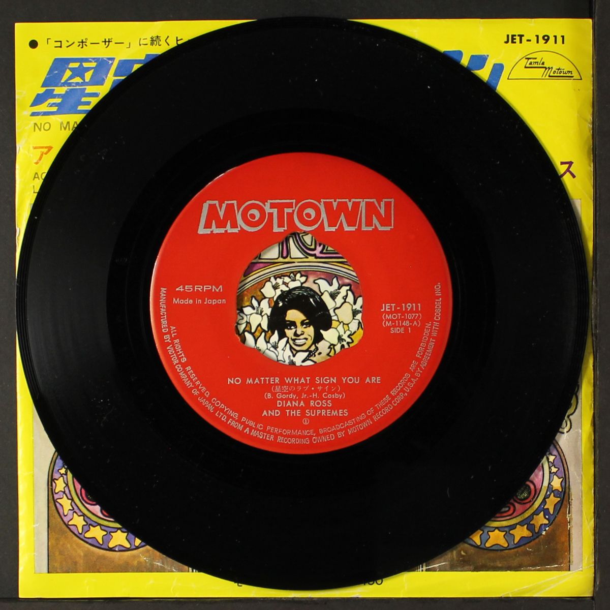 no matter what sign you are / aquarius by SUPREMES
