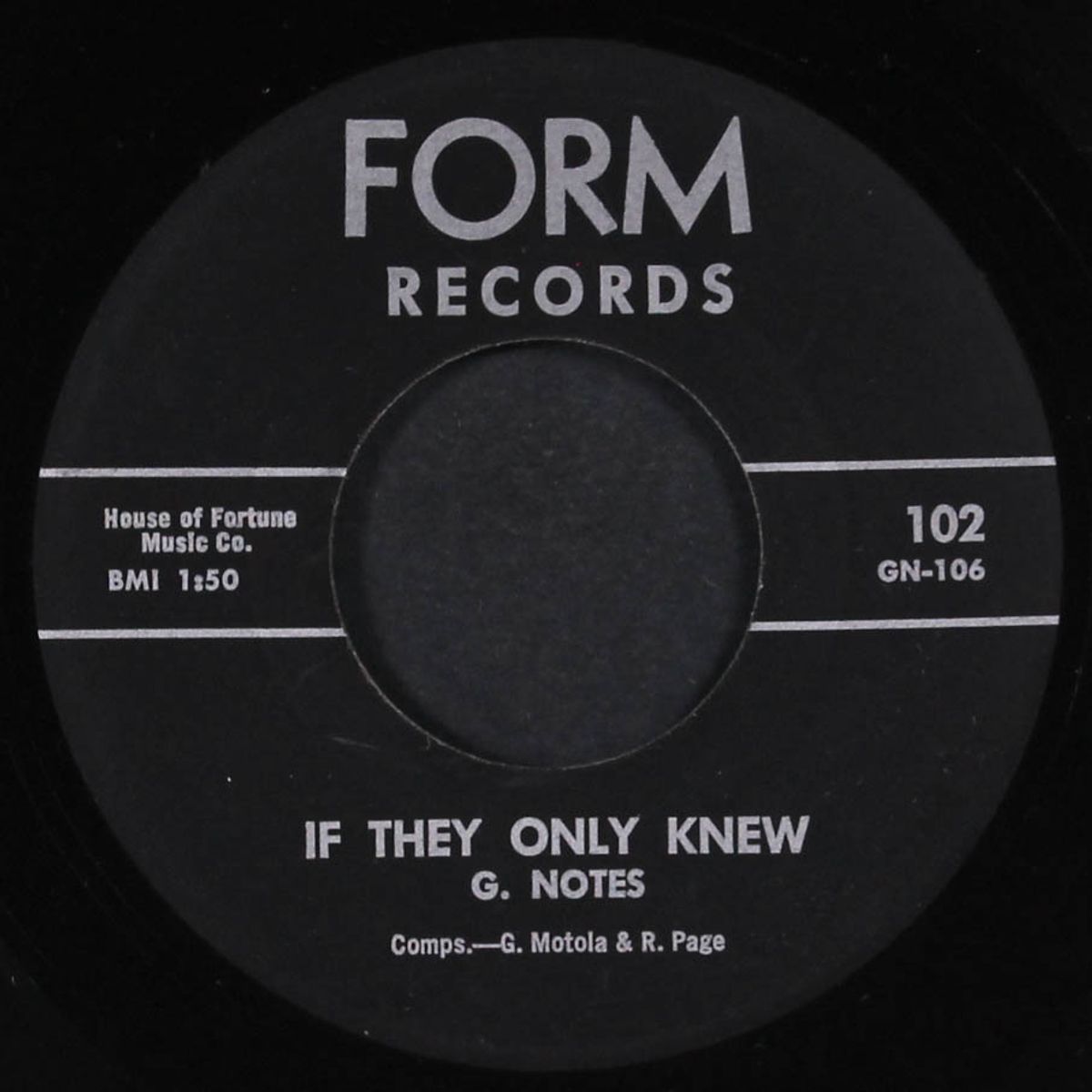if they only knew / say you're mine by G. NOTES