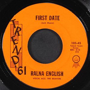 RALNA ENGLISH