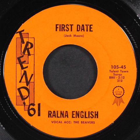 RALNA ENGLISH