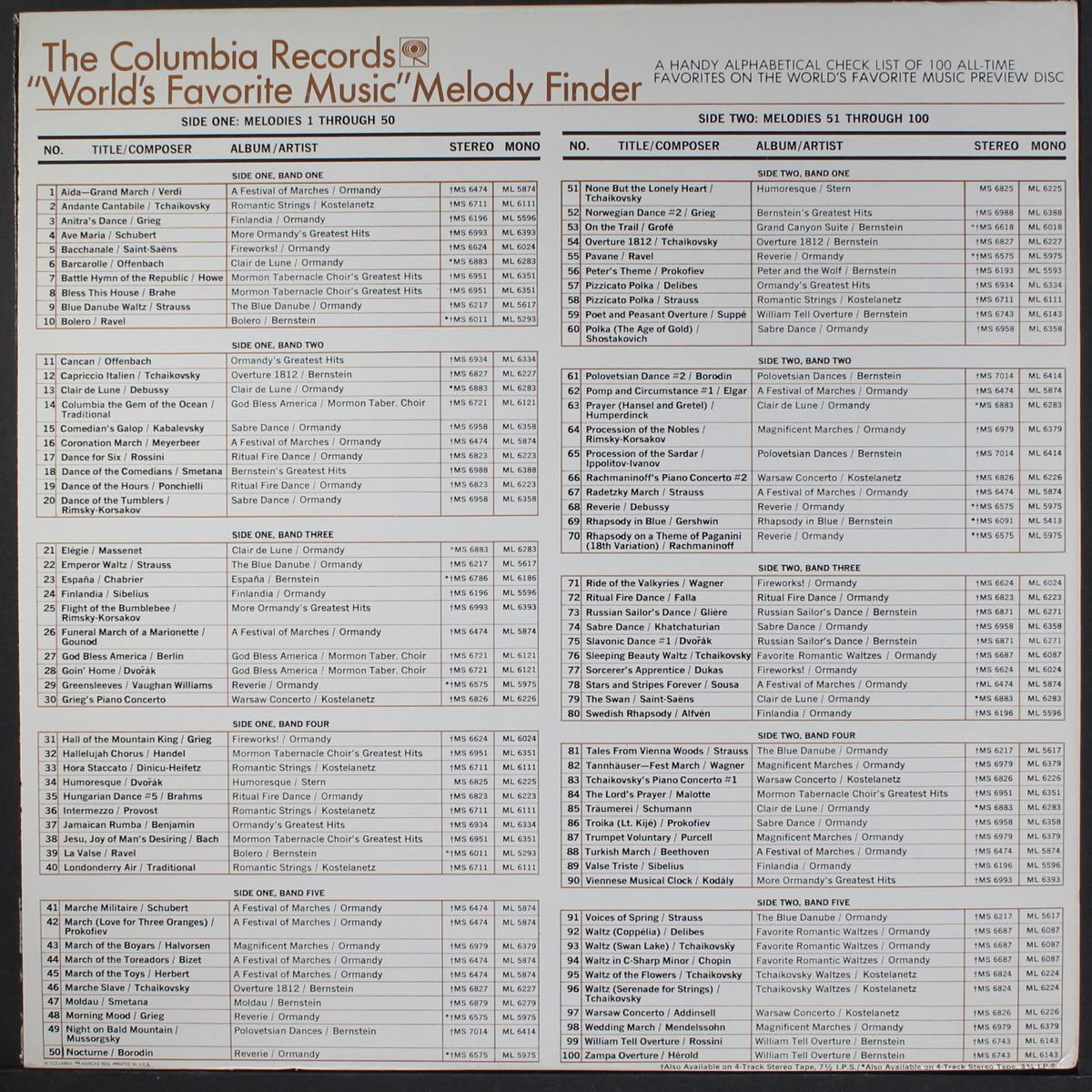 100 great moments from the world's favorite music by VARIOUS