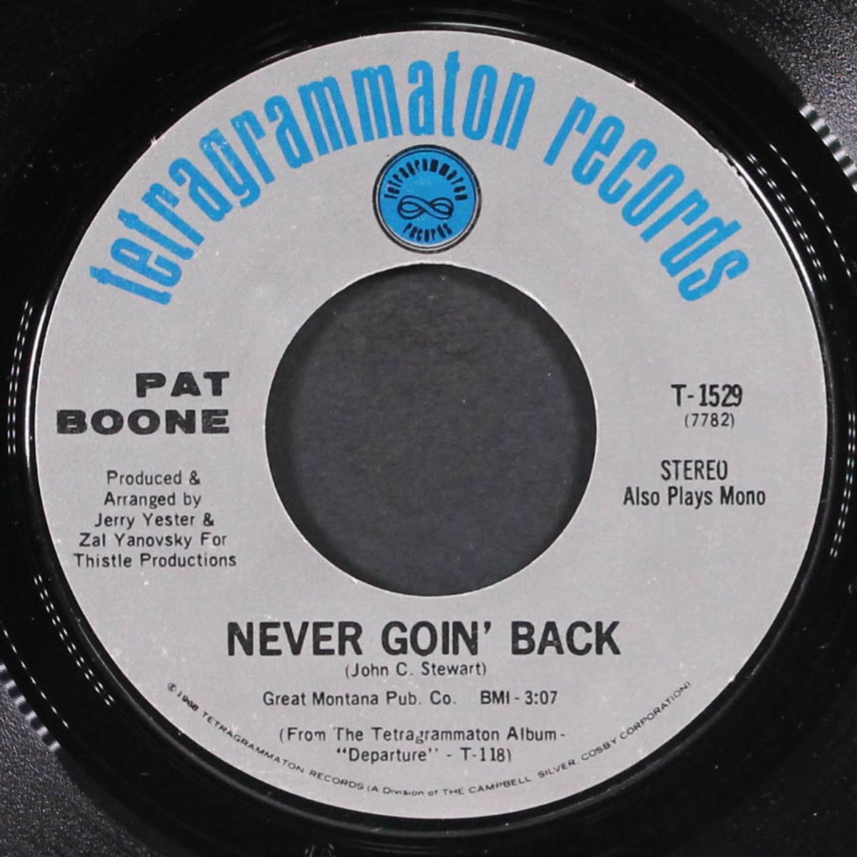 what's gnawing at me / never goin' back by PAT BOONE