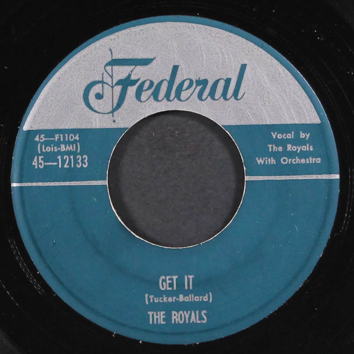 no it ain't / get it by ROYALS