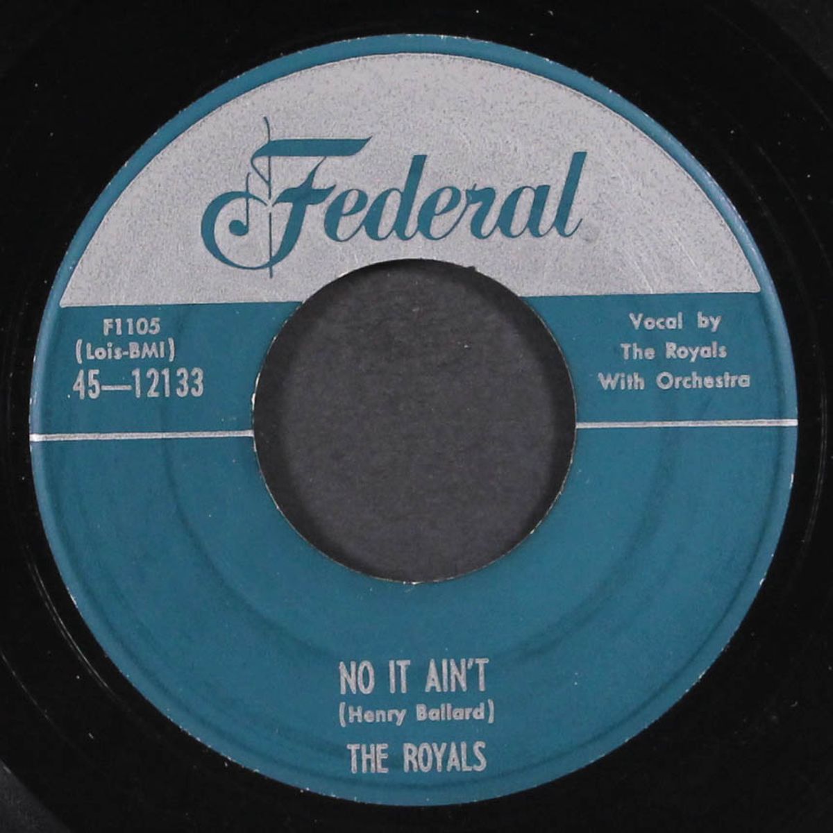no it ain't / get it by ROYALS