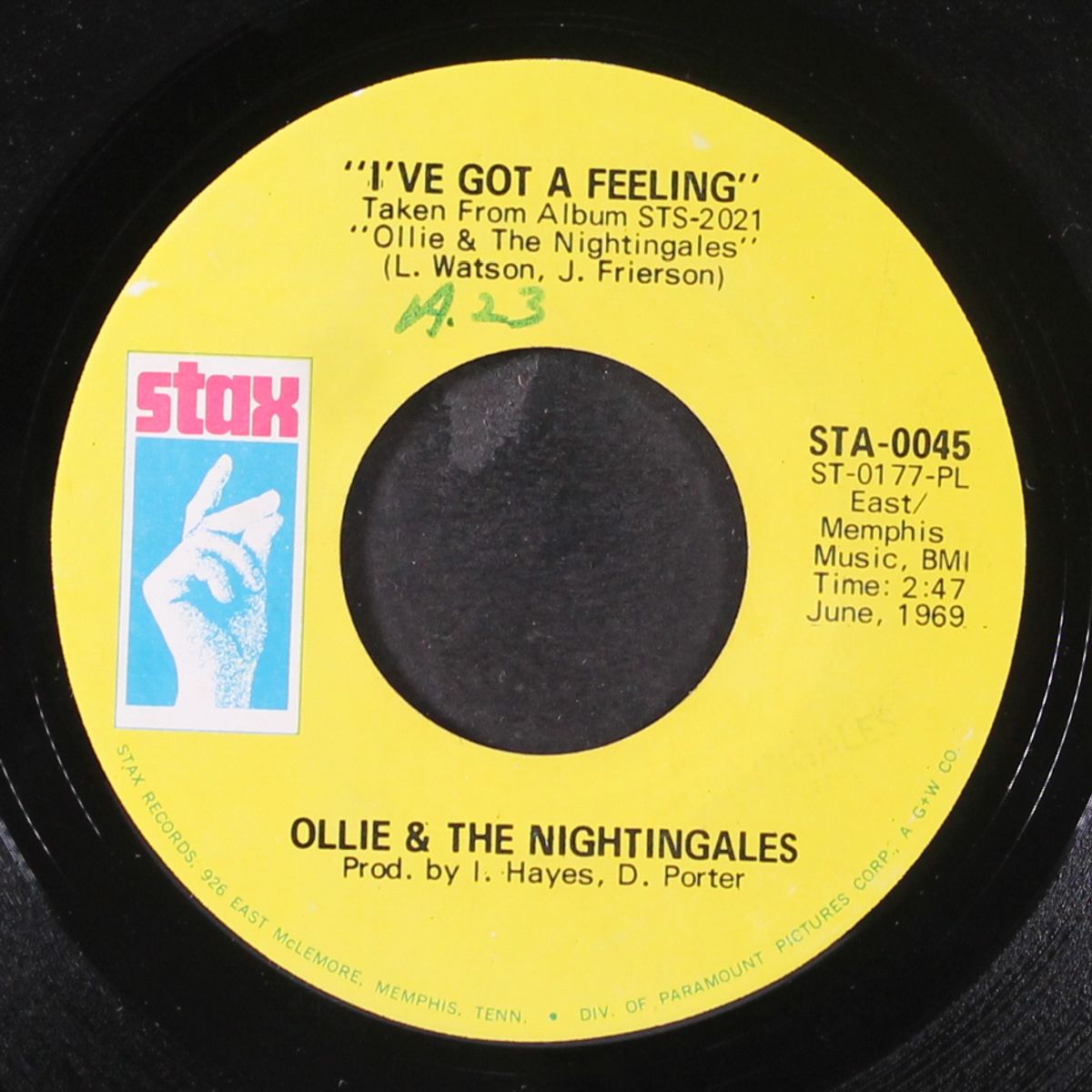 i've got a feeling / you'll never do wrong by OLLIE & NIGHTINGALES