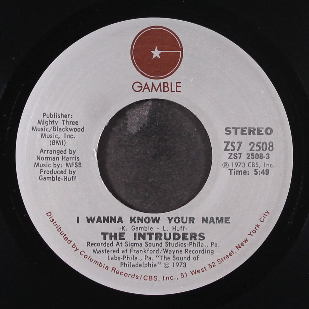 hang on in there by INTRUDERS
