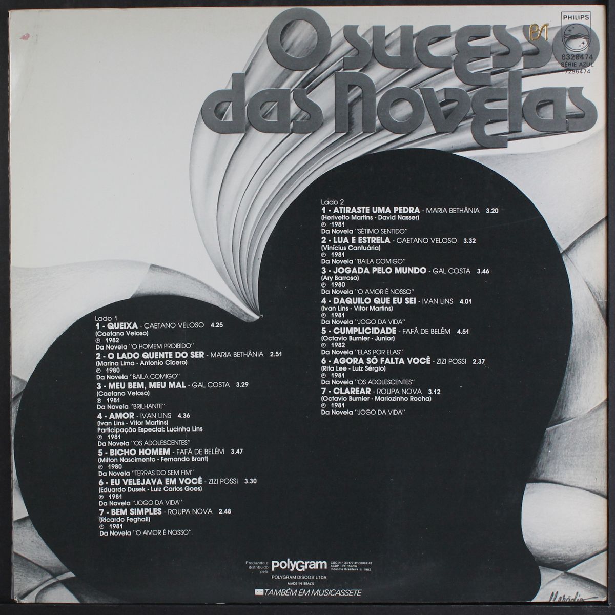 o sucesso das novelas by VARIOUS
