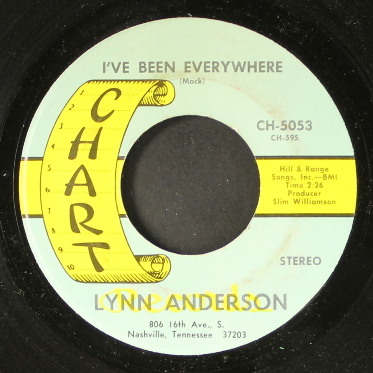 a penny for your thoughts / i've been everywhere by LYNN ANDERSON