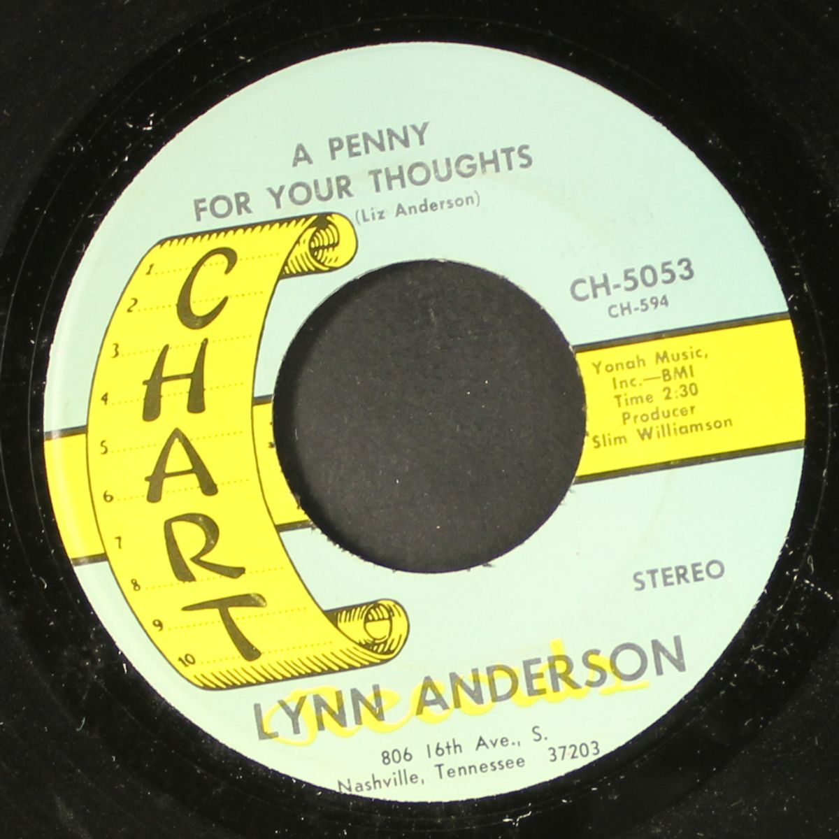 a penny for your thoughts / i've been everywhere by LYNN ANDERSON