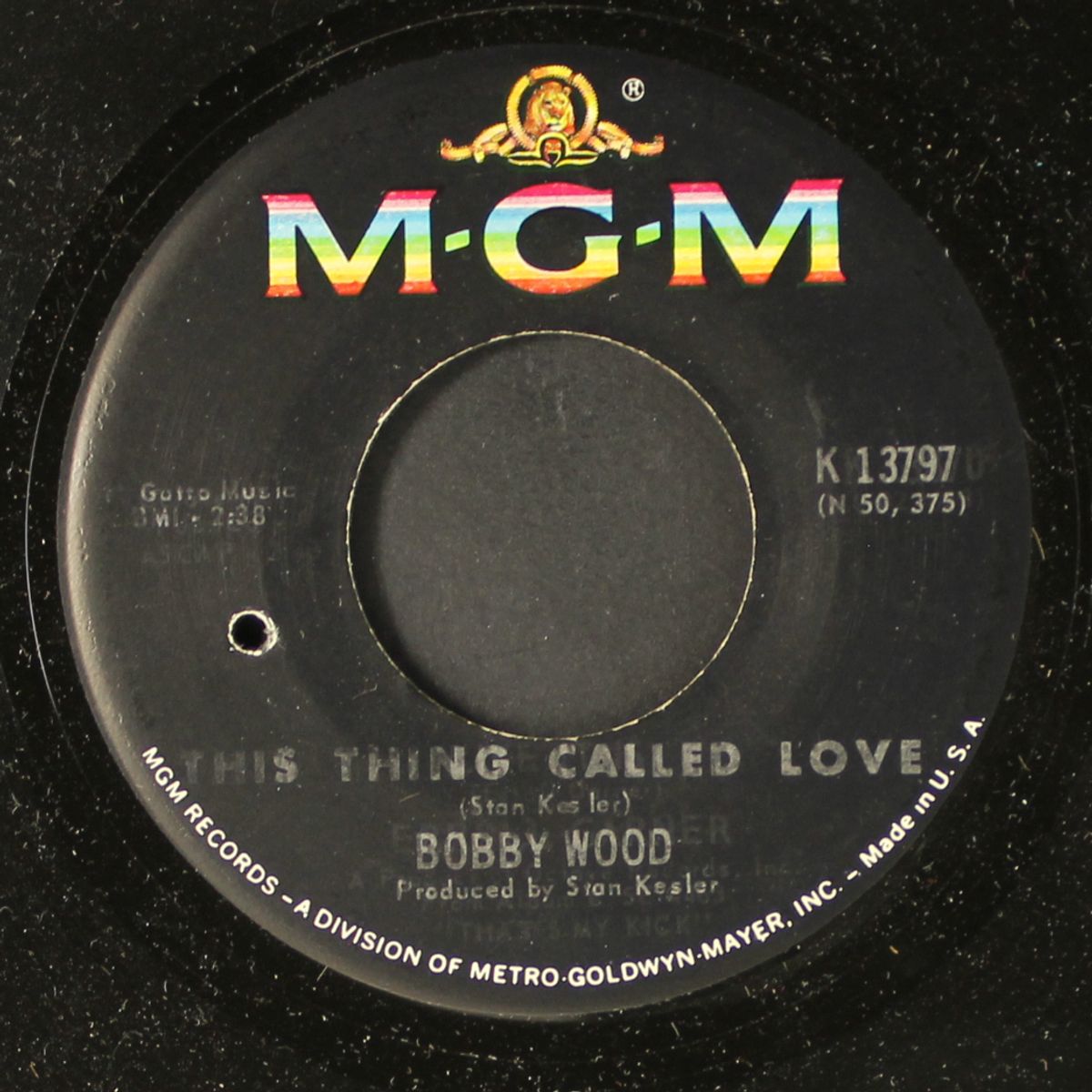 break my mind by BOBBY WOOD