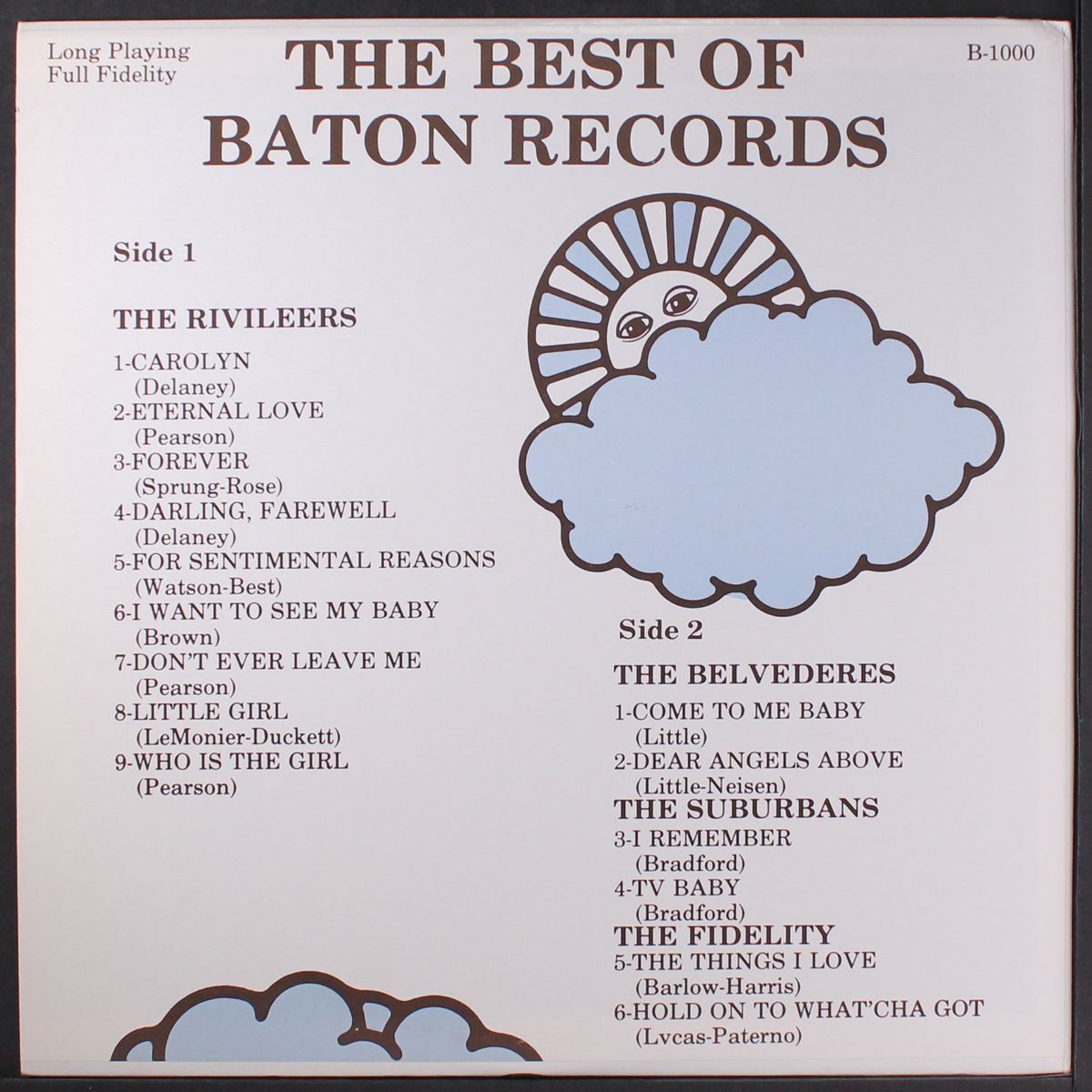 the best of baton records by VARIOUS