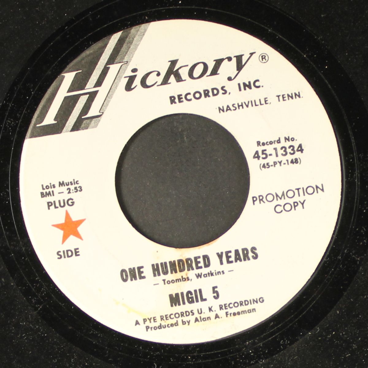 i'm in love again / one hundred years by MIGIL 5