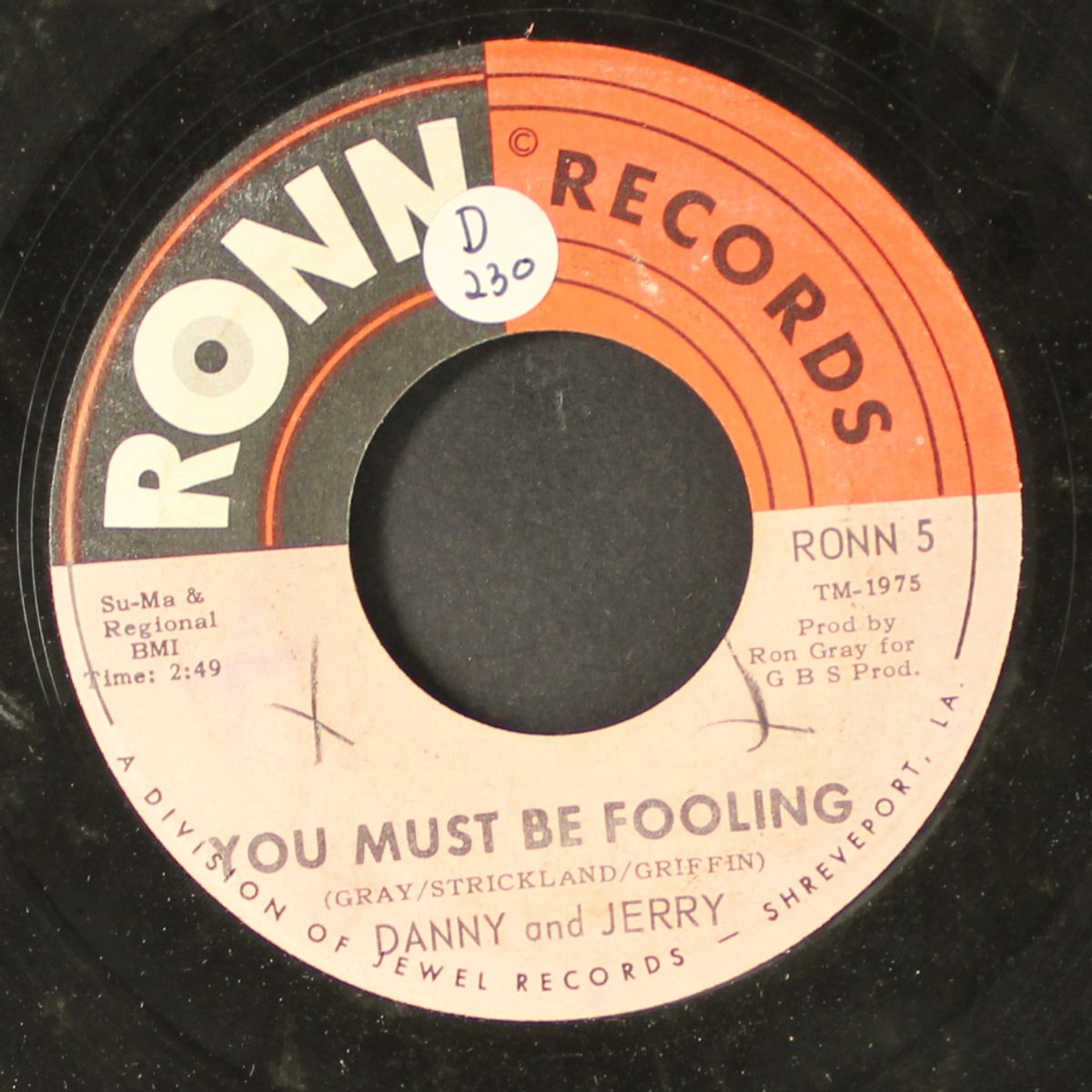 you must be fooling by DANNY & JERRY