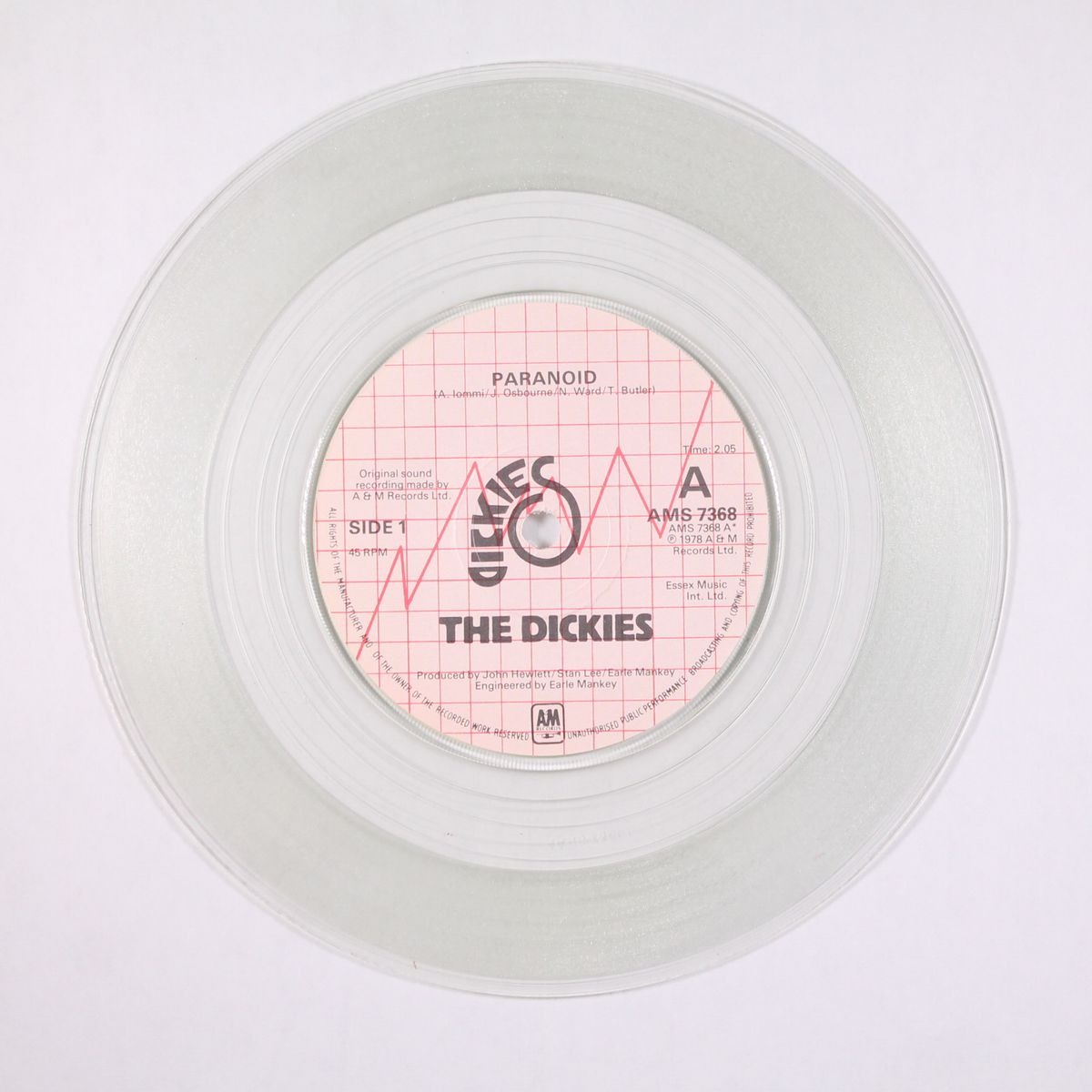 paranoid / i'm ok you're ok by DICKIES