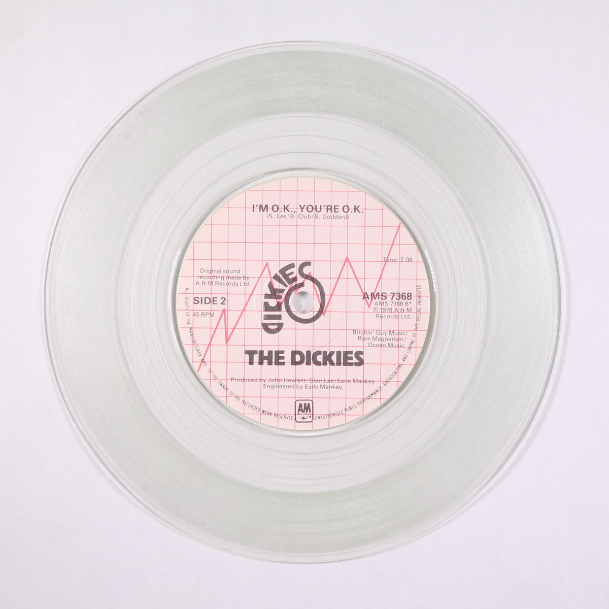 paranoid / i'm ok you're ok by DICKIES