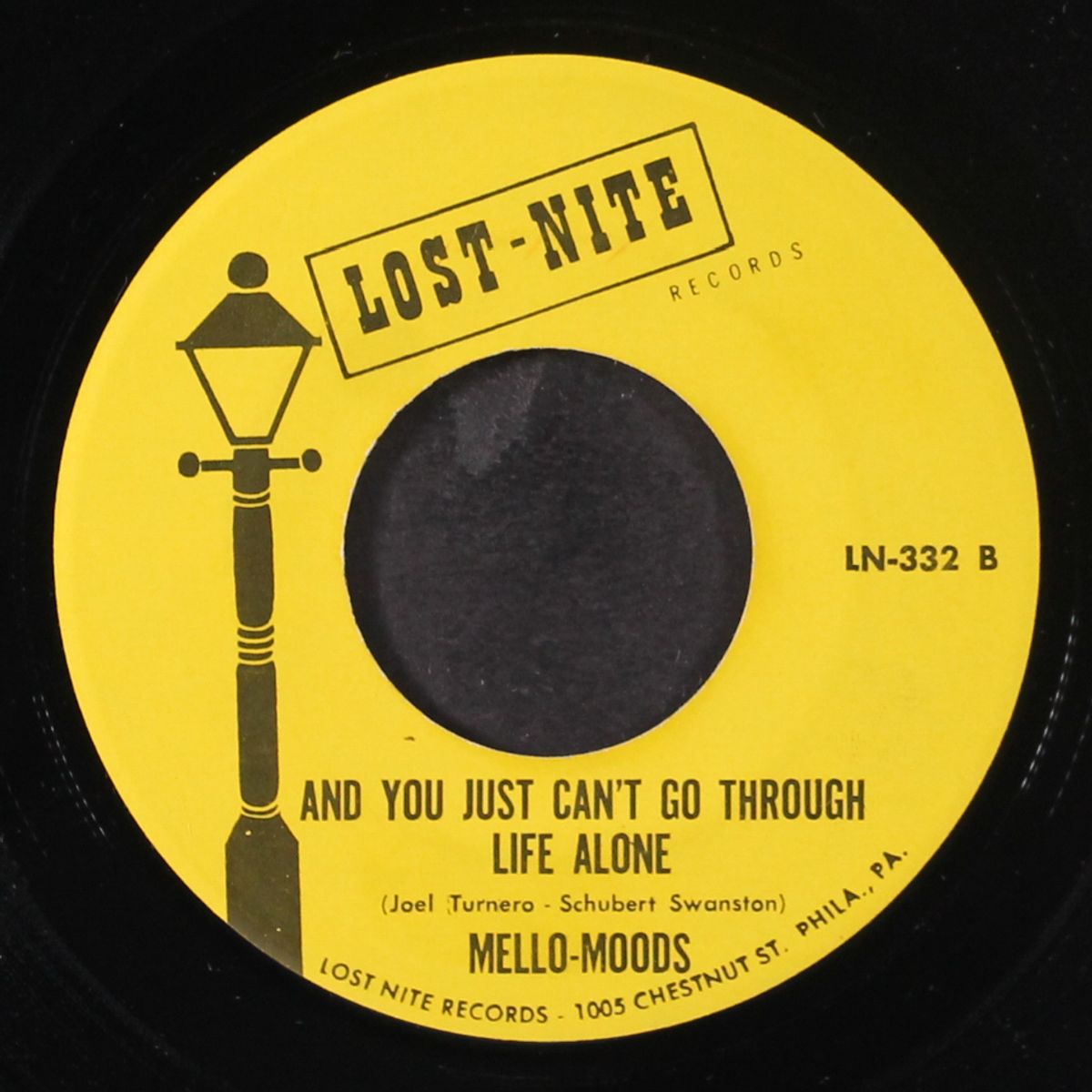 i couldn't sleep a wink last night / and you just can't go through lif by MELLO-MOODS