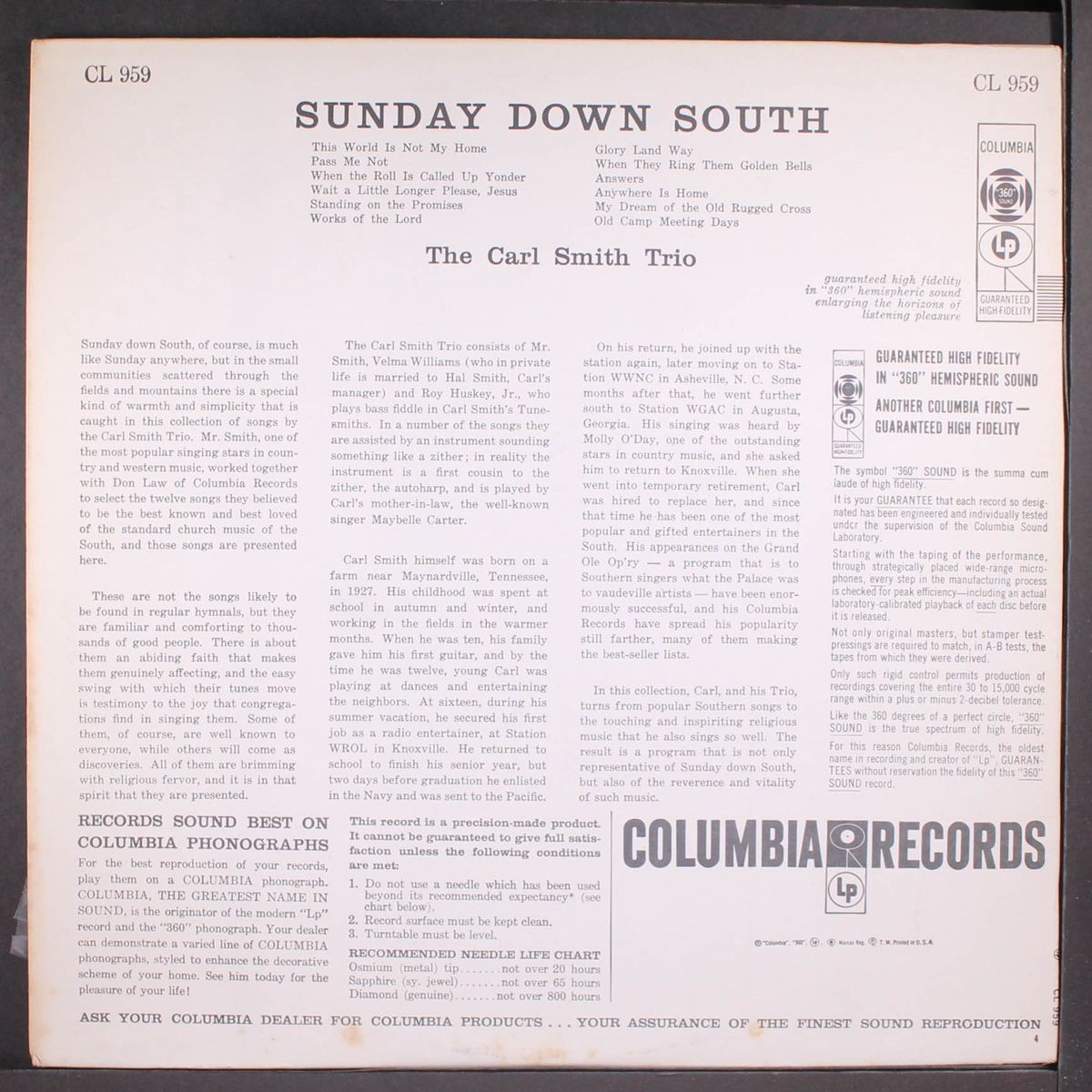 sunday down south by CARL SMITH