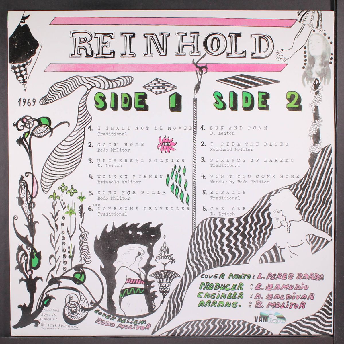 reinhold by REINHOLD MOLITOR