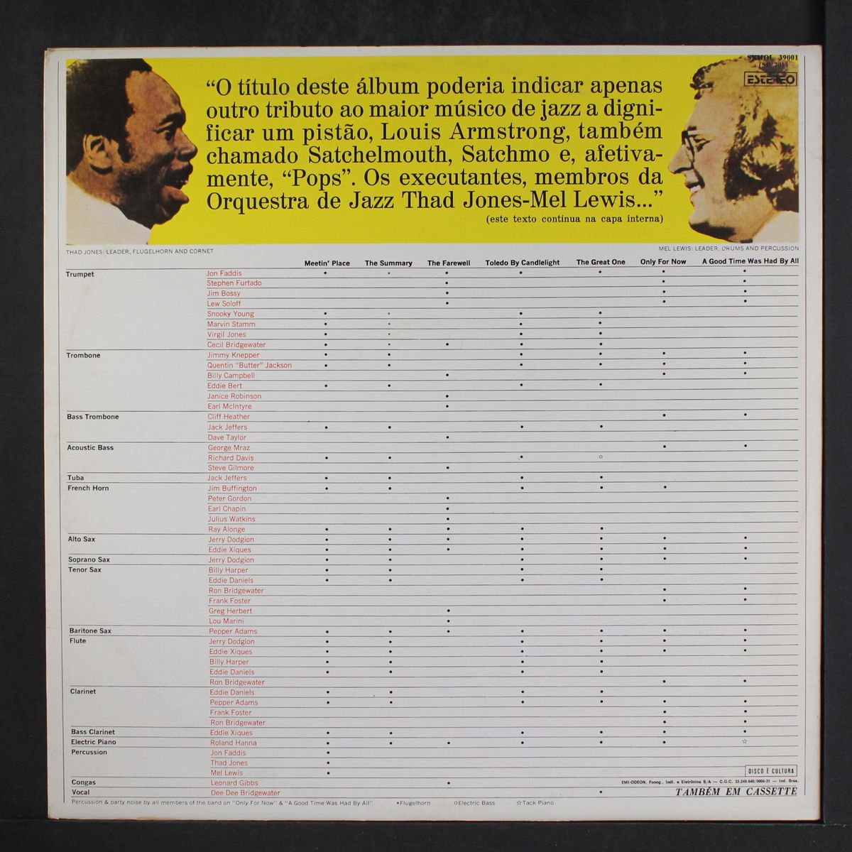 suite for pops by THAD JONES & MEL LEWIS