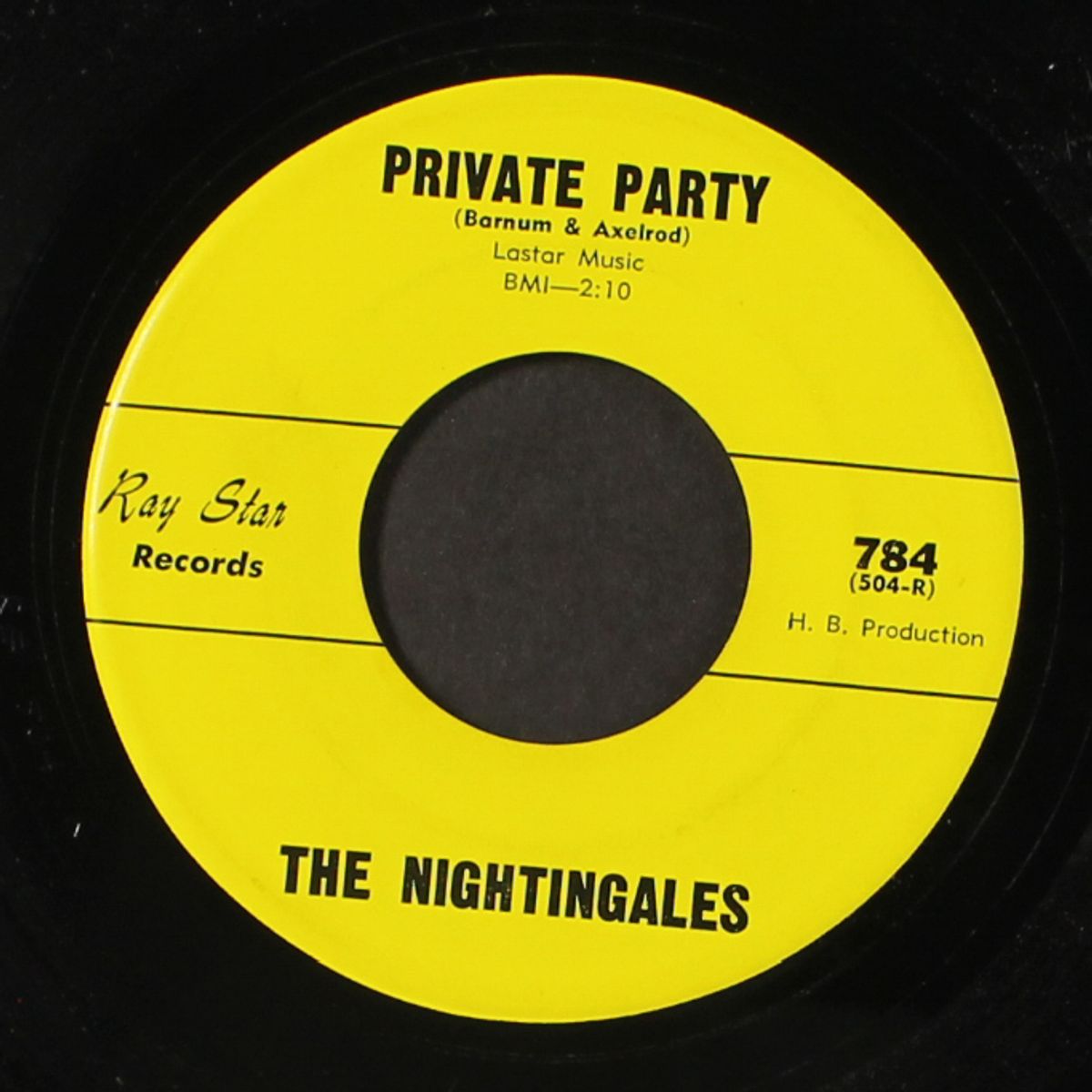 love in return / private party by NIGHTINGALES