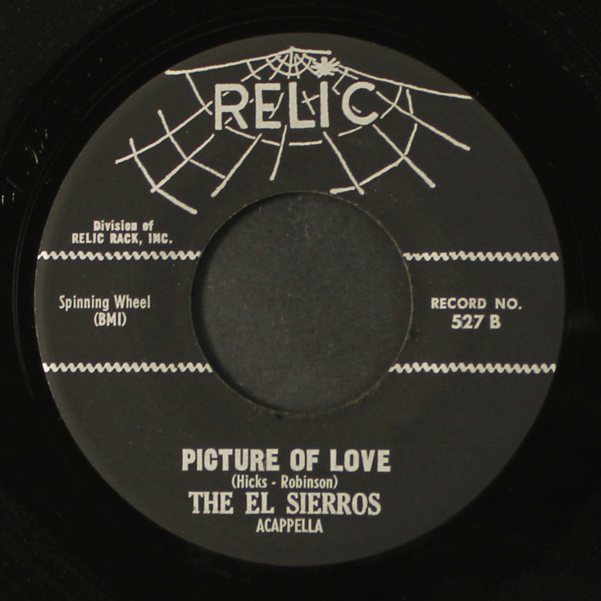 sweeter than / picture of love by YOUNGONES