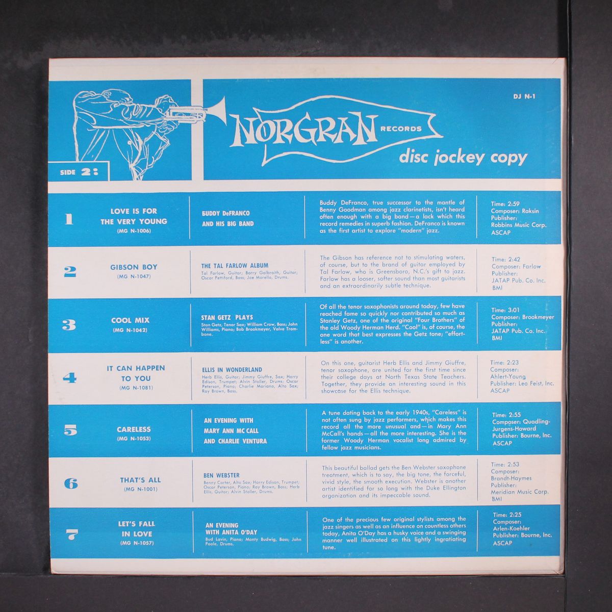 norgran disc jockey copy 1 by VARIOUS