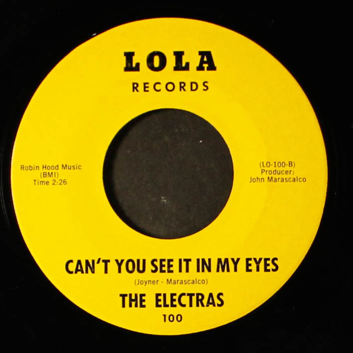 you know / can't you see it in my eyes by ELECTRAS