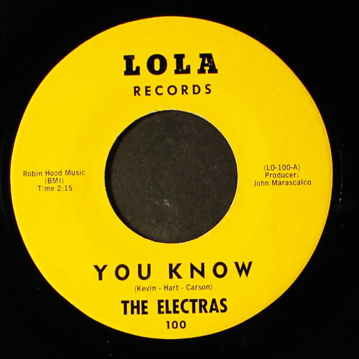 you know / can't you see it in my eyes by ELECTRAS