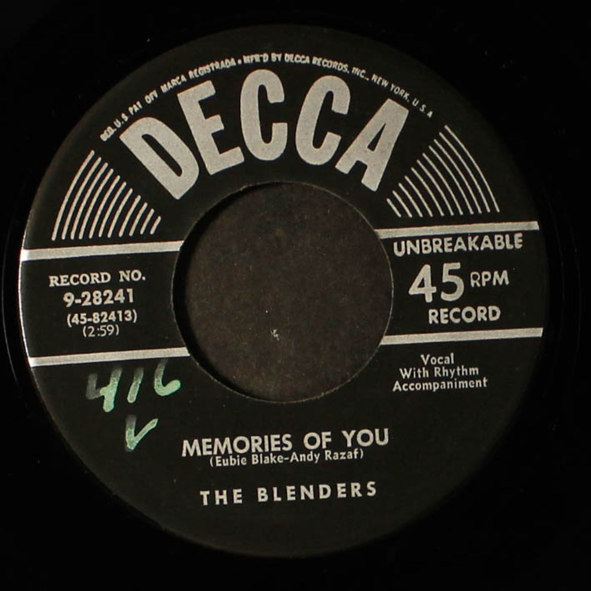 never in a million years / memories of you by BLENDERS
