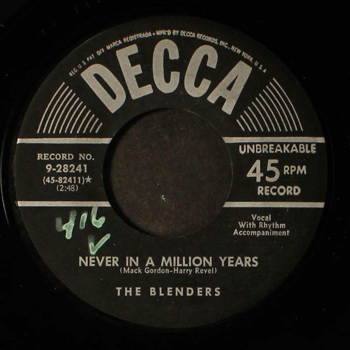 never in a million years / memories of you by BLENDERS