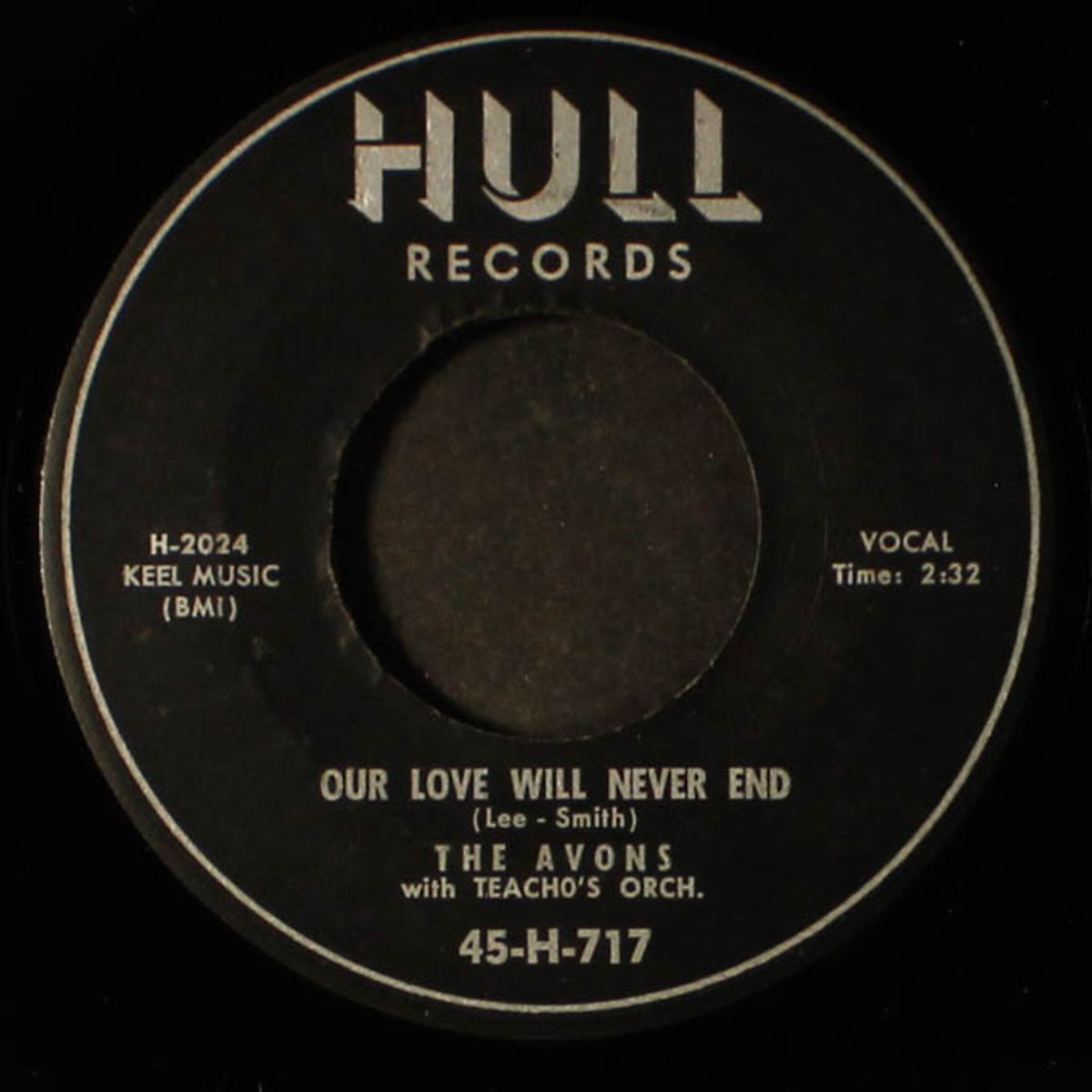 our love will never end / i'm sending s.o.s. by AVONS