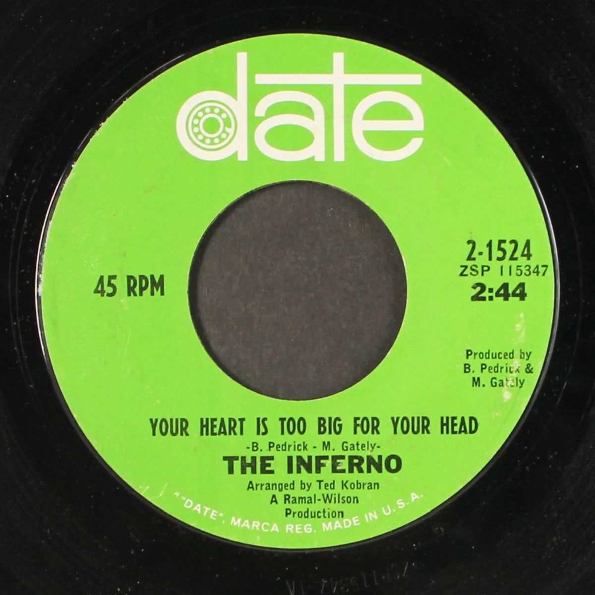 your heart is too big for your head / the hurt doesn't go away by INFERNO