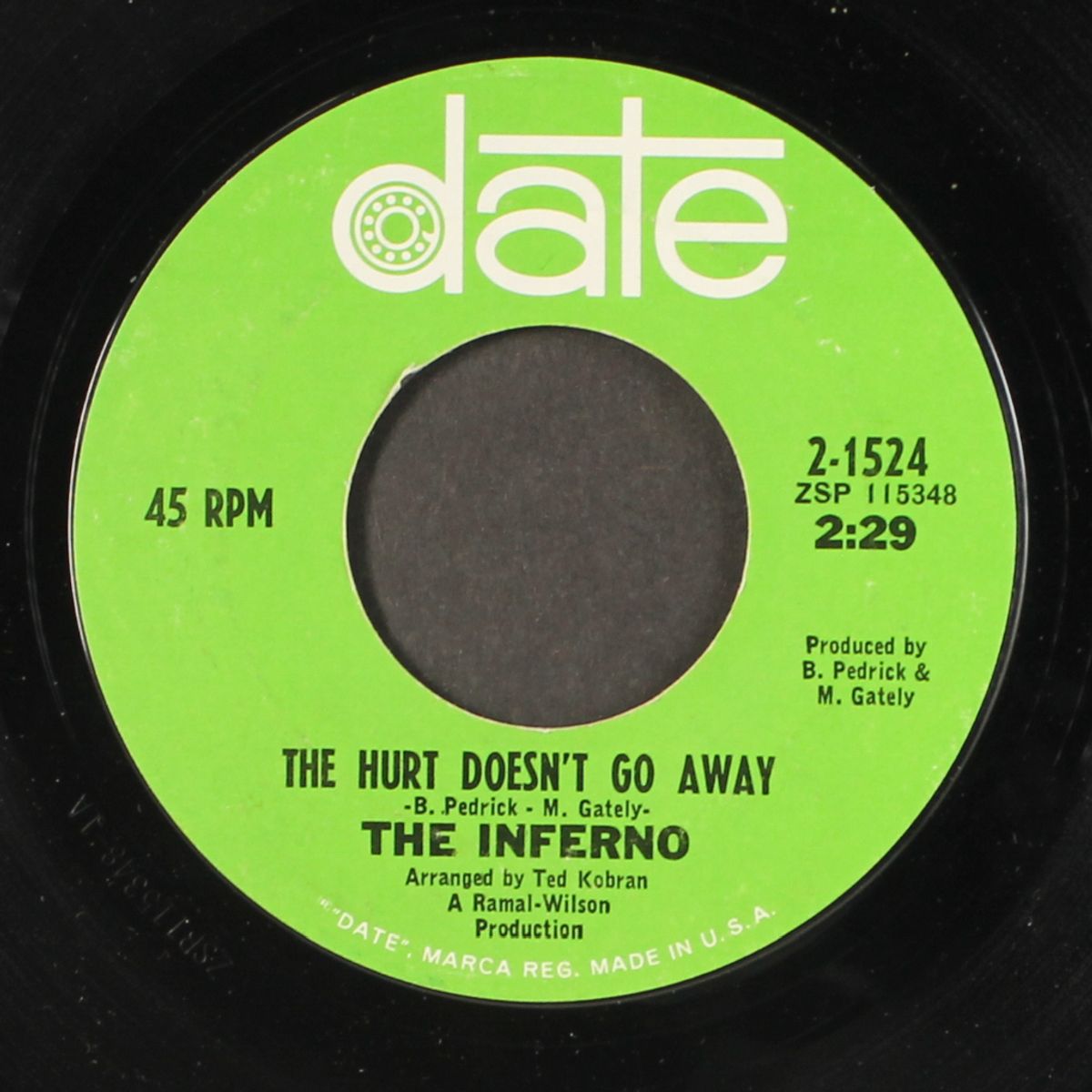 your heart is too big for your head / the hurt doesn't go away by INFERNO