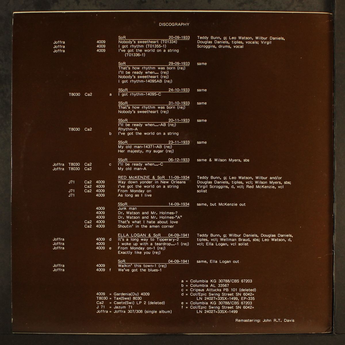 the spirits of rhythm by SPIRITS OF RHYTHM