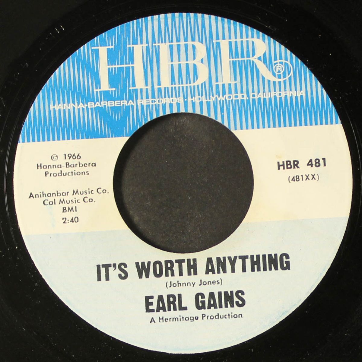 the best of luck to you / it's worth anything by EARL GAINS
