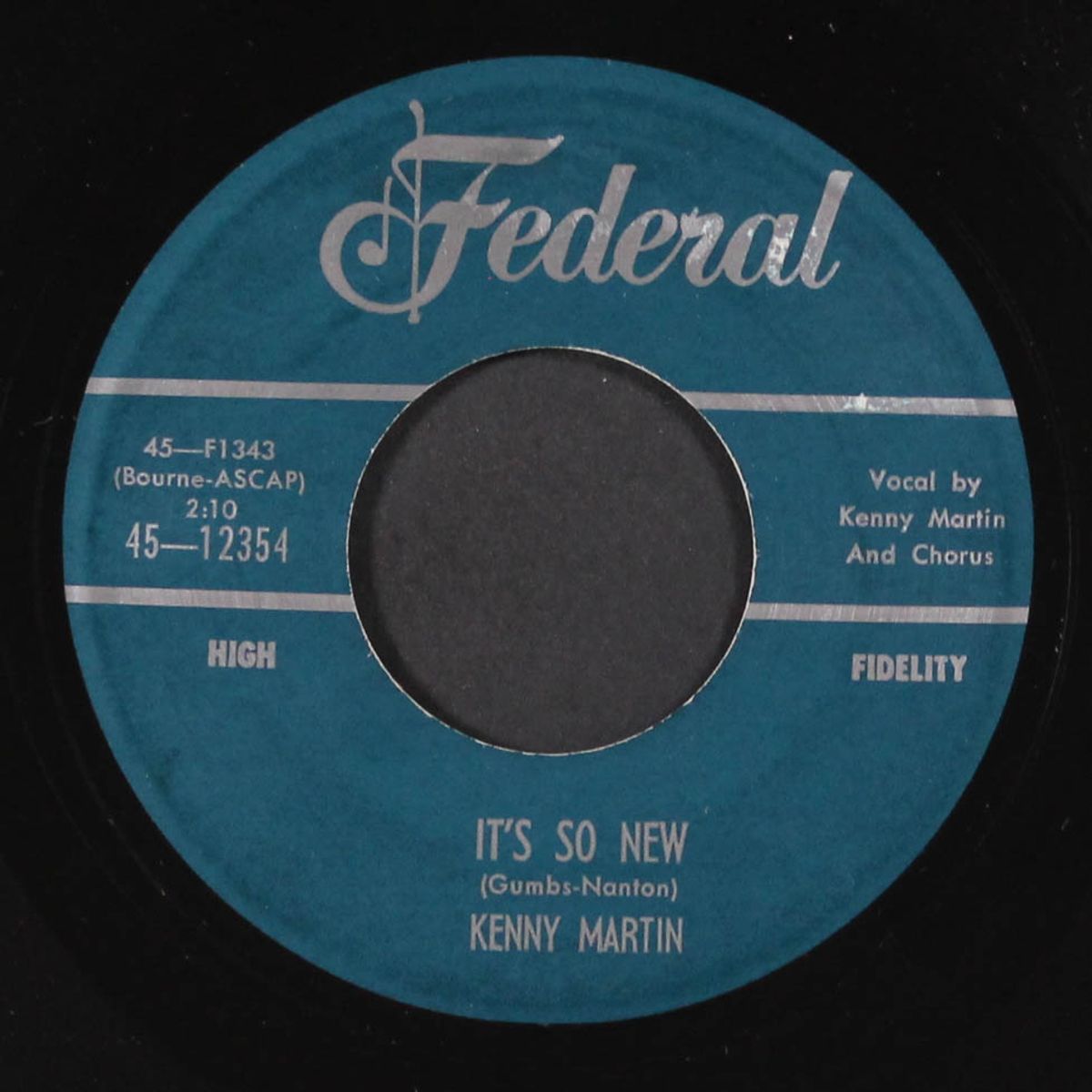 it's so new / my wish by KENNY MARTIN