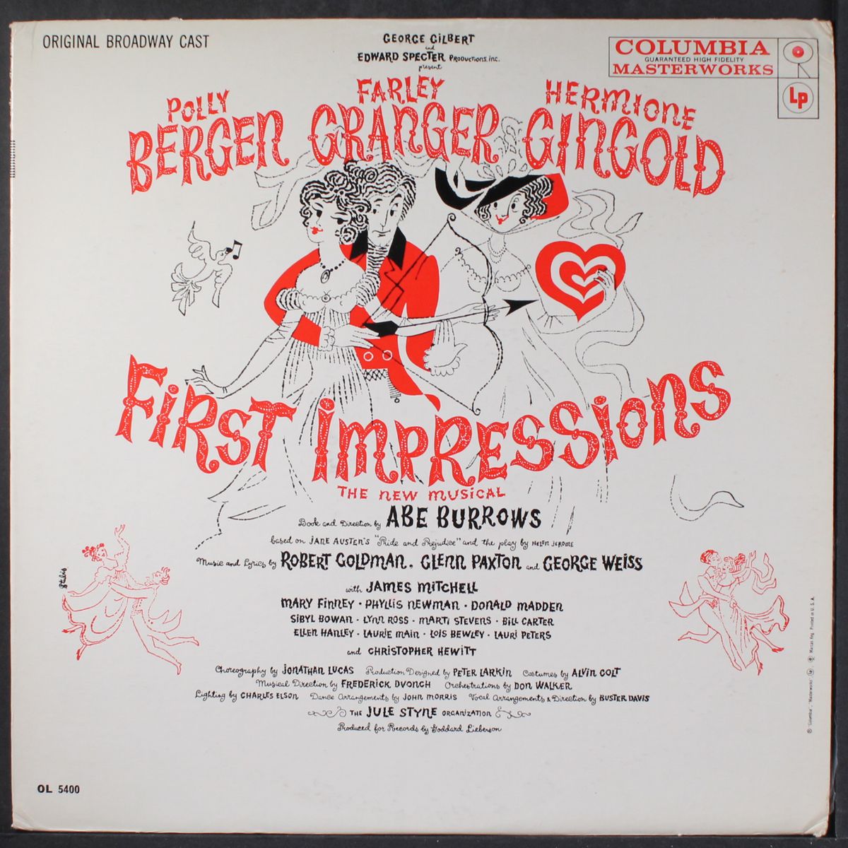 first impressions by ORIGINAL CAST