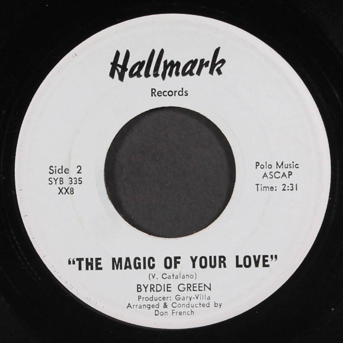 don't make it hurt / the magic of your love by BYRDIE GREEN