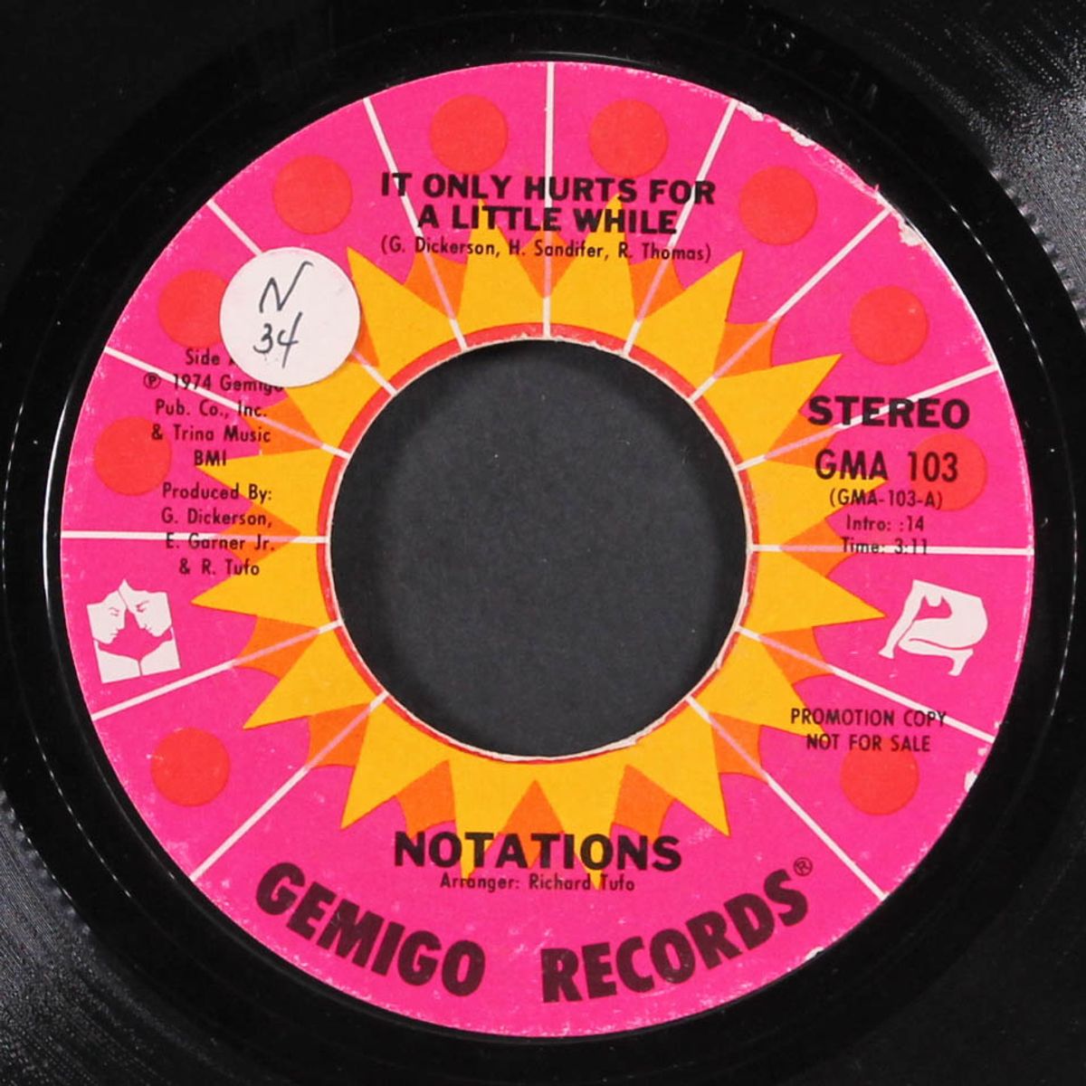 it only hurts for a little while / mono by NOTATIONS