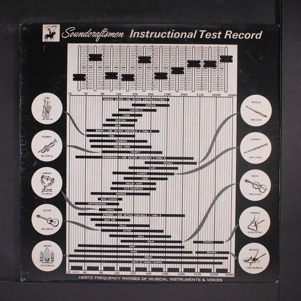 instructional test record by NO ARTIST