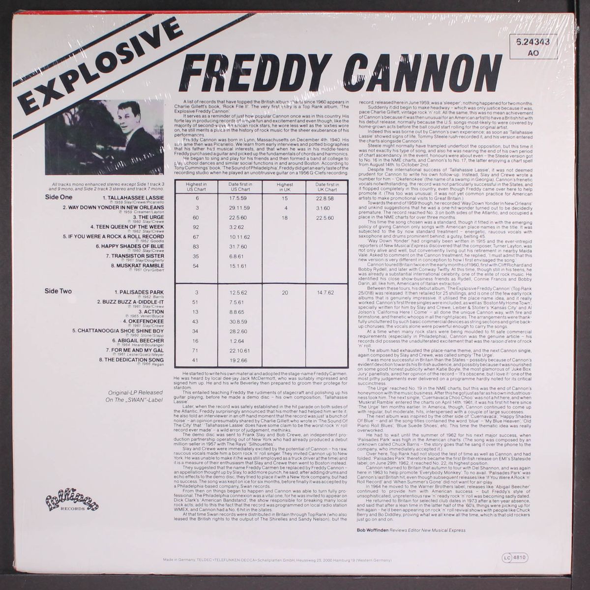 explosive by FREDDY CANNON