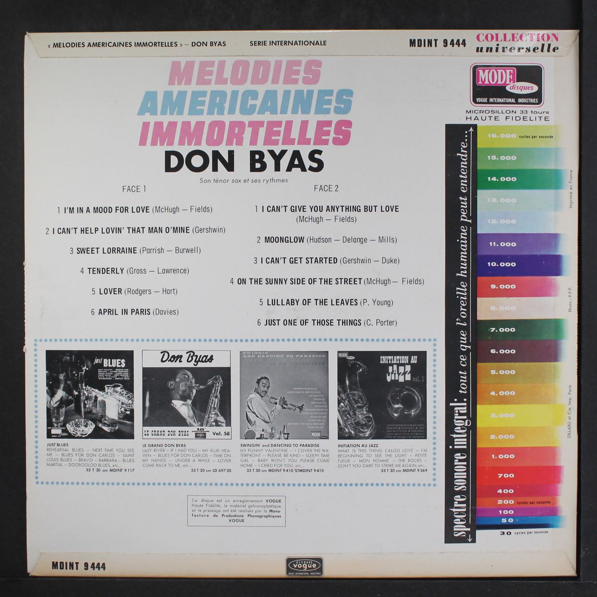 melodies americaines immortelles by DON BYAS