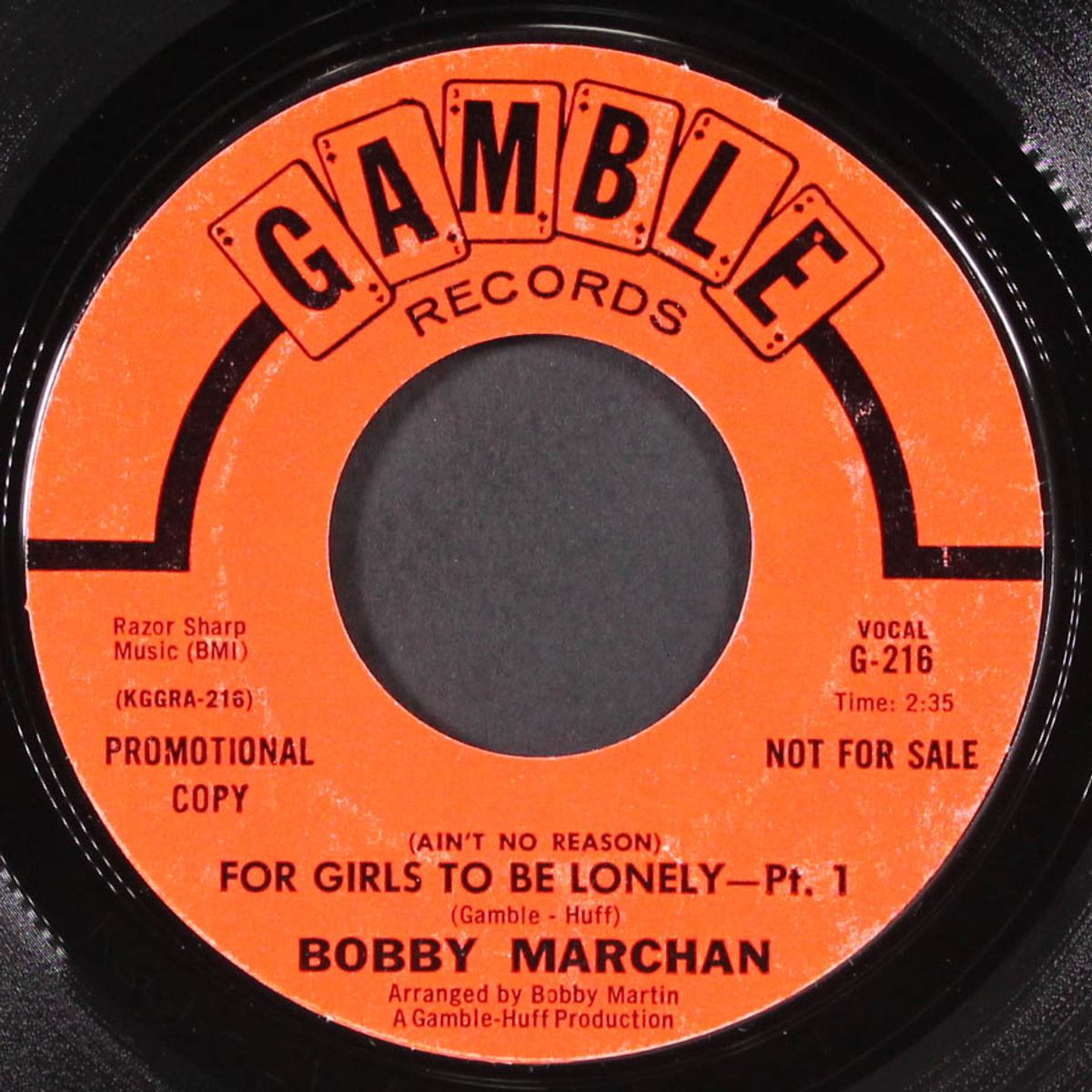 for girls to be lonely / pt. 2 by BOBBY MARCHAN