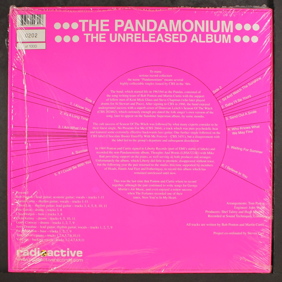 the unreleased album by PANDAMONIUM