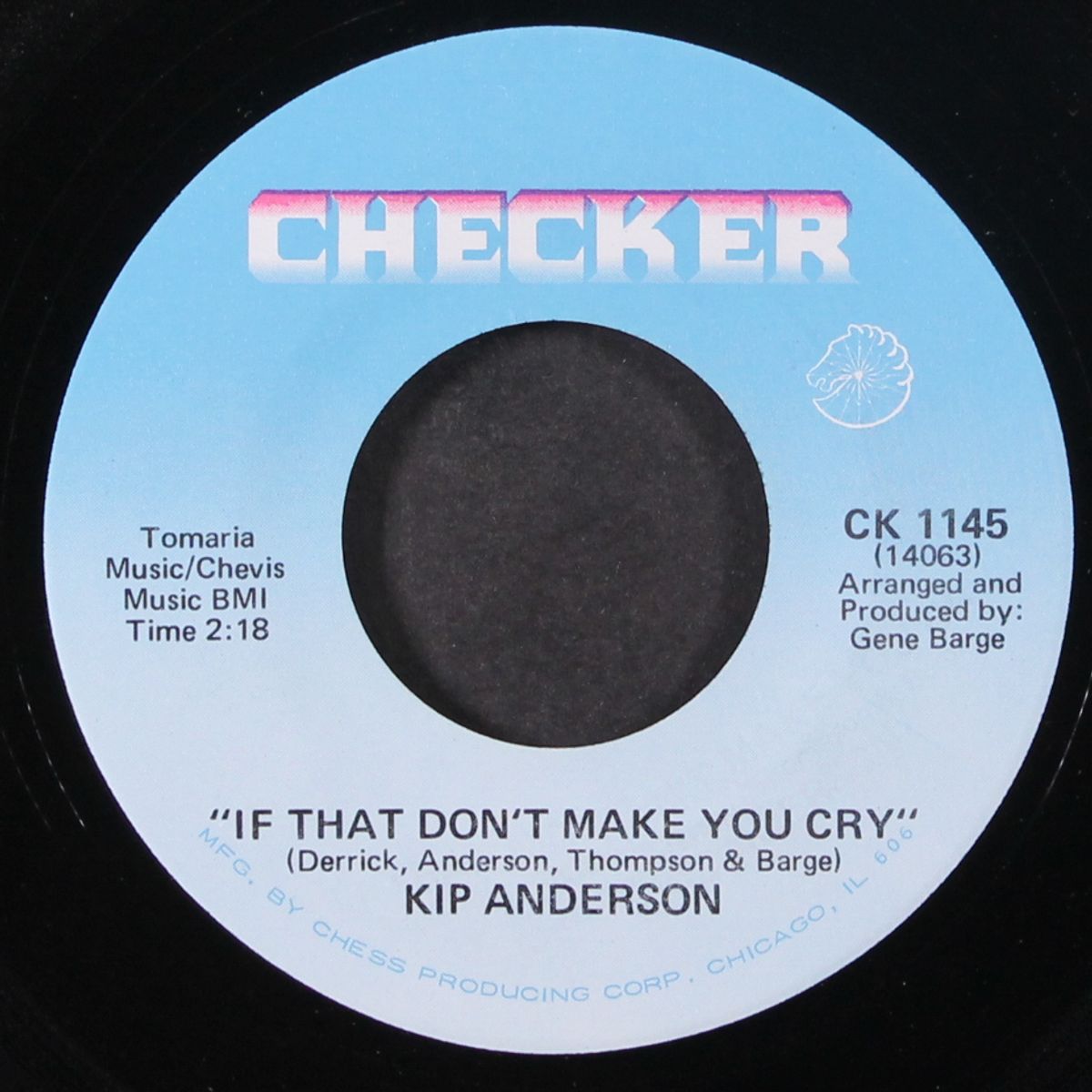 if that don't make you cry by KIP ANDERSON