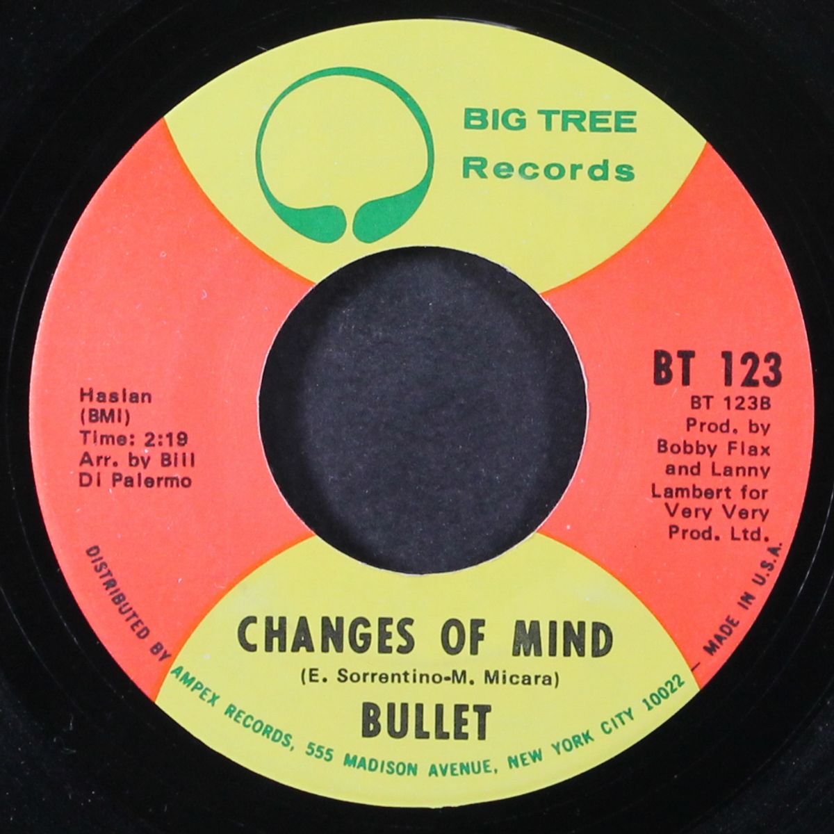 white lies, blue eyes by BULLET