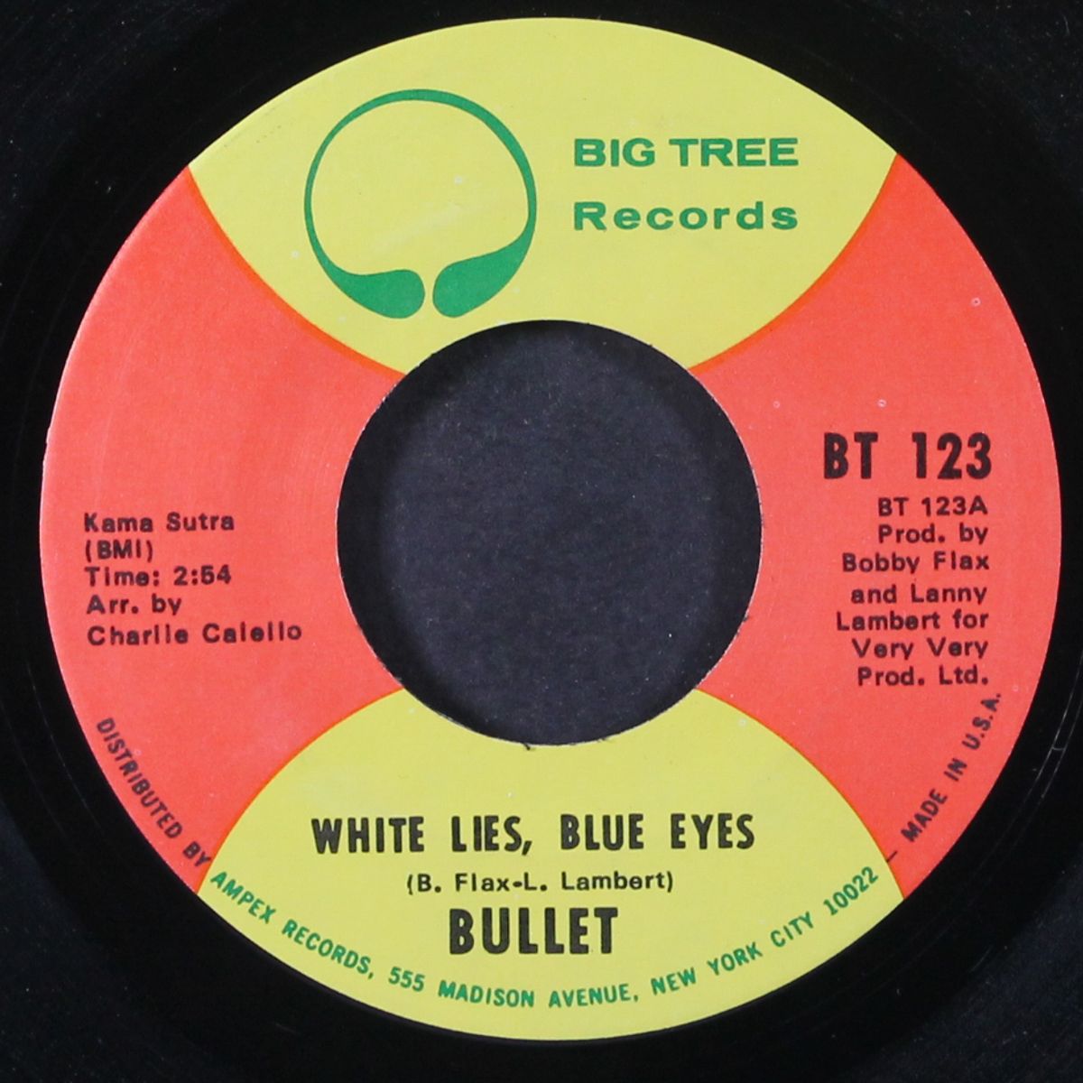 white lies, blue eyes by BULLET