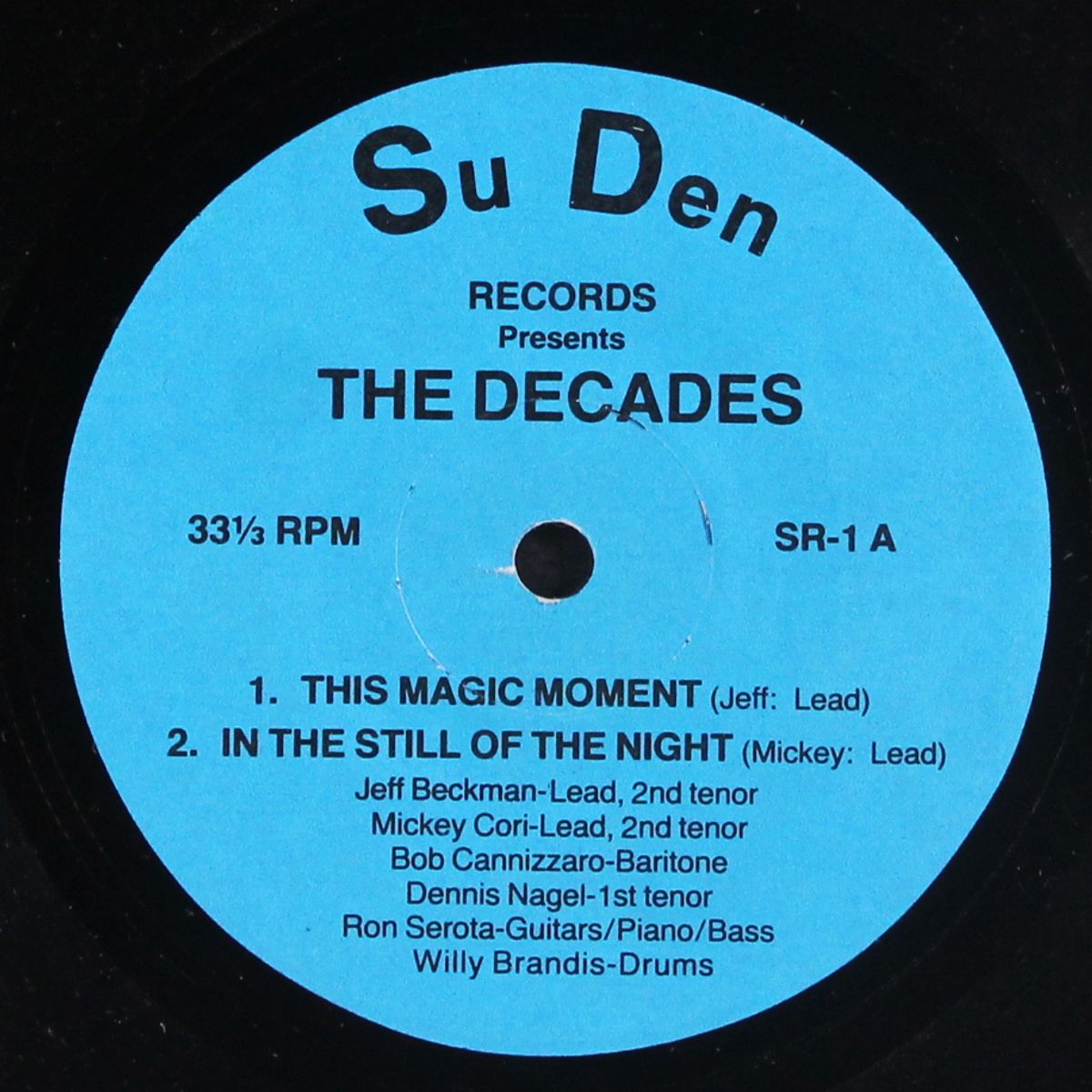 please say you want me + 2 by DECADES
