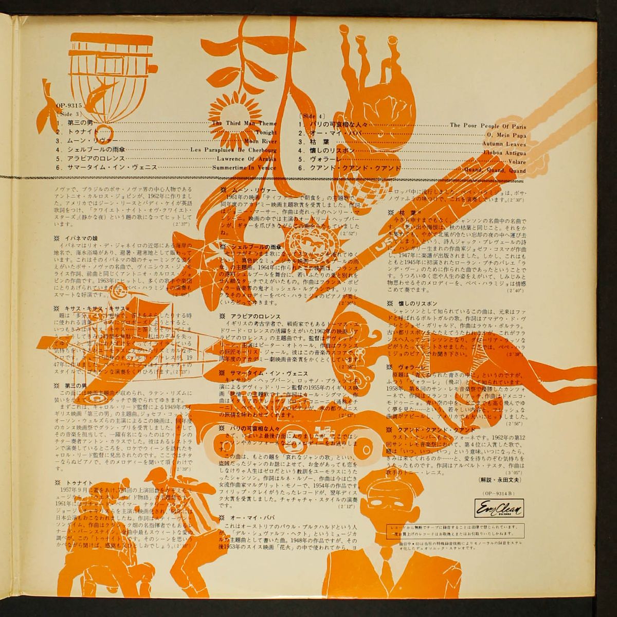 all about by PEPE JARAMILLO